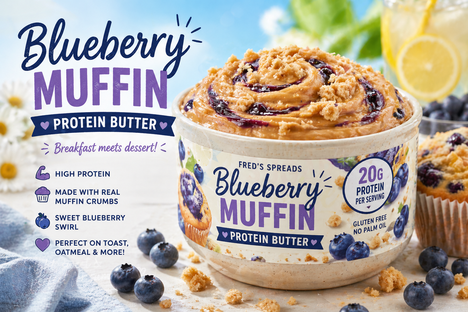 Blueberry Muffin Gains